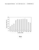 Mechanism for Recovery from Site Failure in a Stream Processing System diagram and image