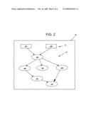 DETERMINING AND ANALYZING A ROOT CAUSE INCIDENT IN A BUSINESS SOLUTION diagram and image