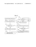 DETERMINING AND ANALYZING A ROOT CAUSE INCIDENT IN A BUSINESS SOLUTION diagram and image