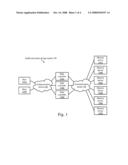 System and Method for Network Performance Monitoring and Predictive Failure Analysis diagram and image