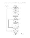 System and Method for Network Performance Monitoring and Predictive Failure Analysis diagram and image