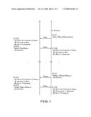 Information Processing Apparatus, Information Processing System, Information Processing Method and Computer Program diagram and image