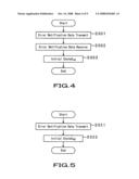 Information Processing Apparatus, Information Processing System, Information Processing Method and Computer Program diagram and image