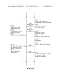 Information Processing Apparatus, Information Processing System, Information Processing Method and Computer Program diagram and image