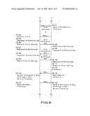 Information Processing Apparatus, Information Processing System, Information Processing Method and Computer Program diagram and image