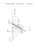 Soft error rate calculation method and program, integrated circuit design method and apparatus, and integrated circuit diagram and image