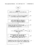 Soft error rate calculation method and program, integrated circuit design method and apparatus, and integrated circuit diagram and image