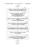 Soft error rate calculation method and program, integrated circuit design method and apparatus, and integrated circuit diagram and image