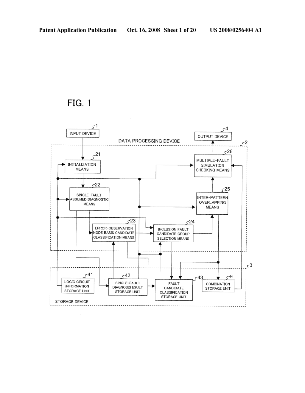 FAULT LOCATION ESTIMATION SYSTEM, FAULT LOCATION ESTIMATION METHOD, AND FAULT LOCATION ESTIMATION PROGRAM FOR MULTIPLE FAULTS IN LOGIC CIRCUIT - diagram, schematic, and image 02