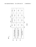 Testing System diagram and image