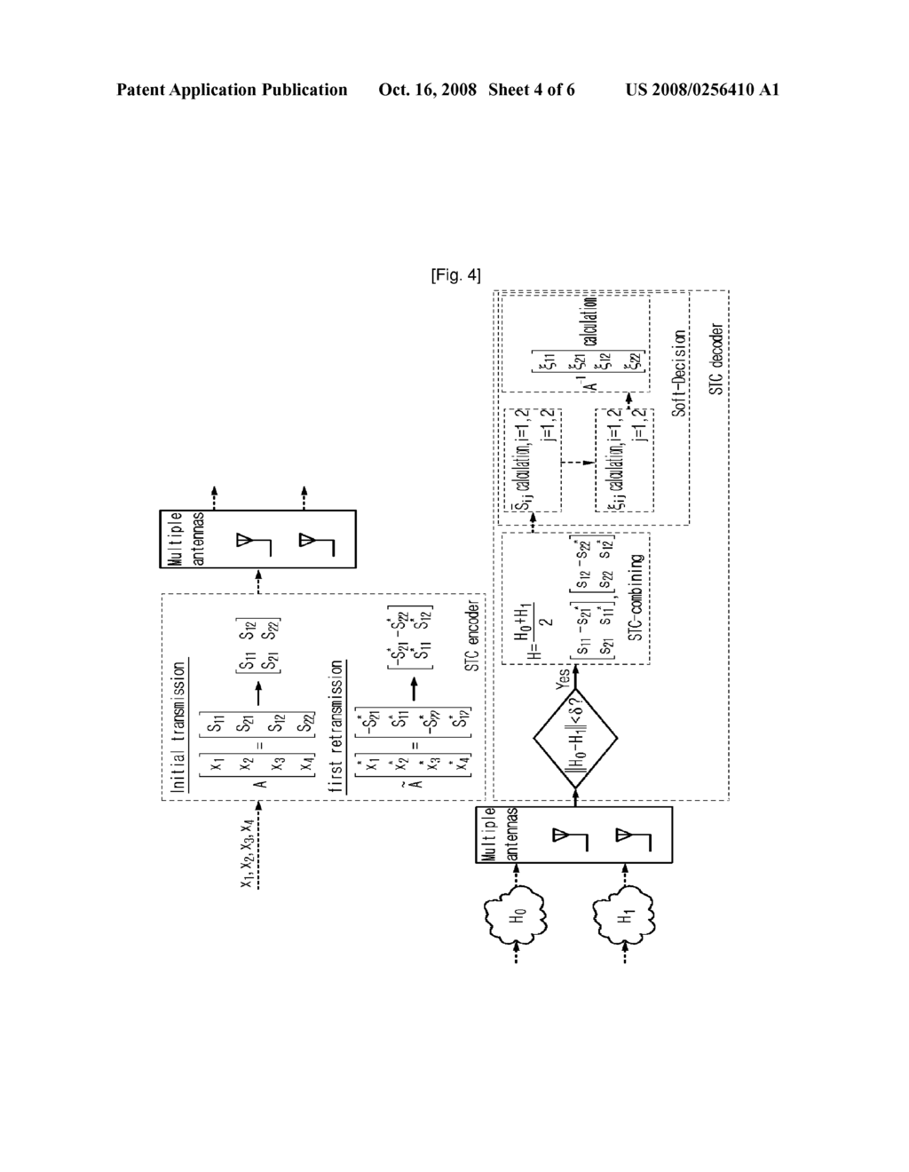 Mimo System Performing Hybrid Arq and Retransmission Method Thereof - diagram, schematic, and image 05