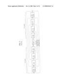 SDRAM convolutional interleaver with two paths diagram and image