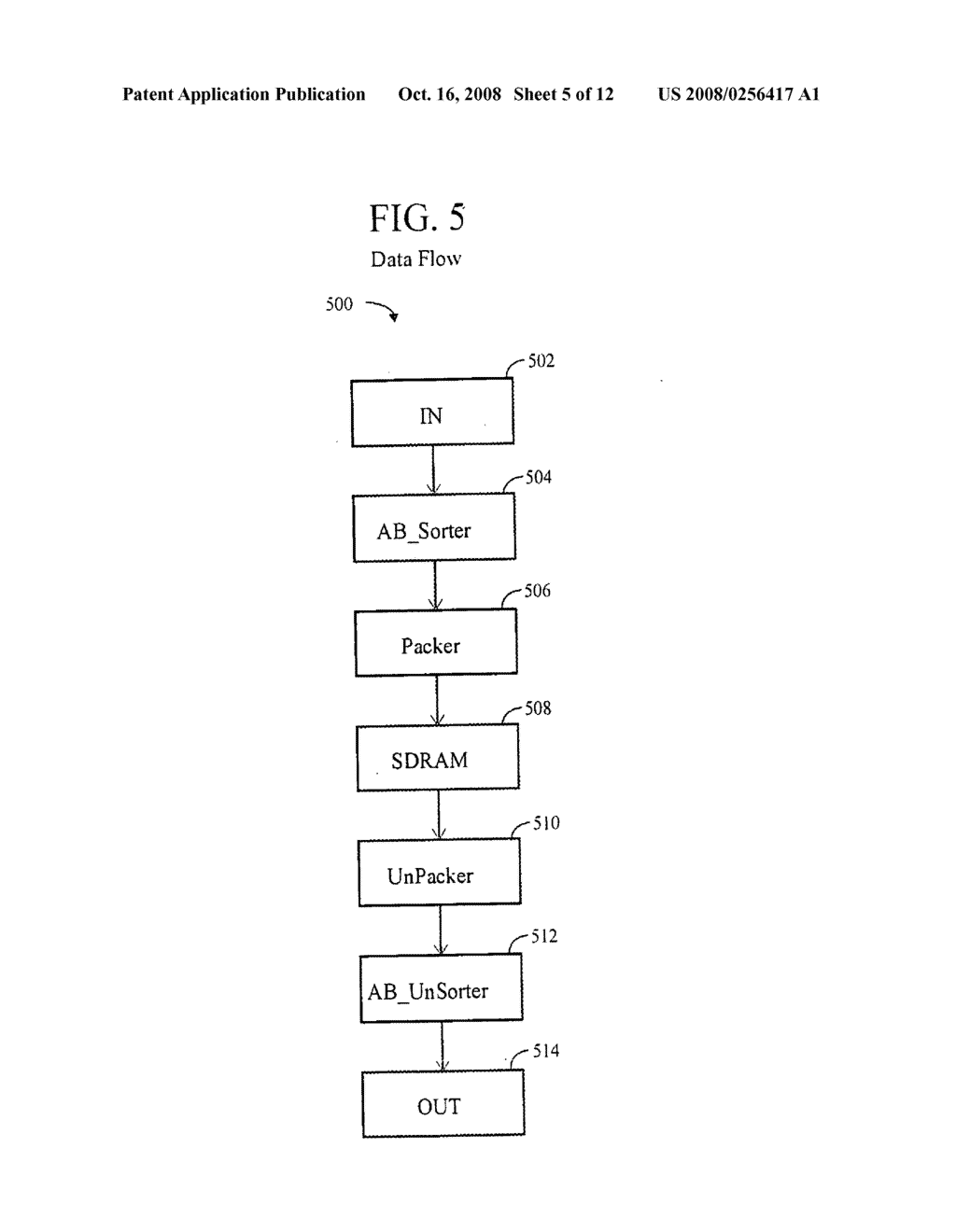 SDRAM convolutional interleaver with two paths - diagram, schematic, and image 06