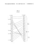 SDRAM convolutional interleaver with two paths diagram and image