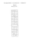 SDRAM convolutional interleaver with two paths diagram and image