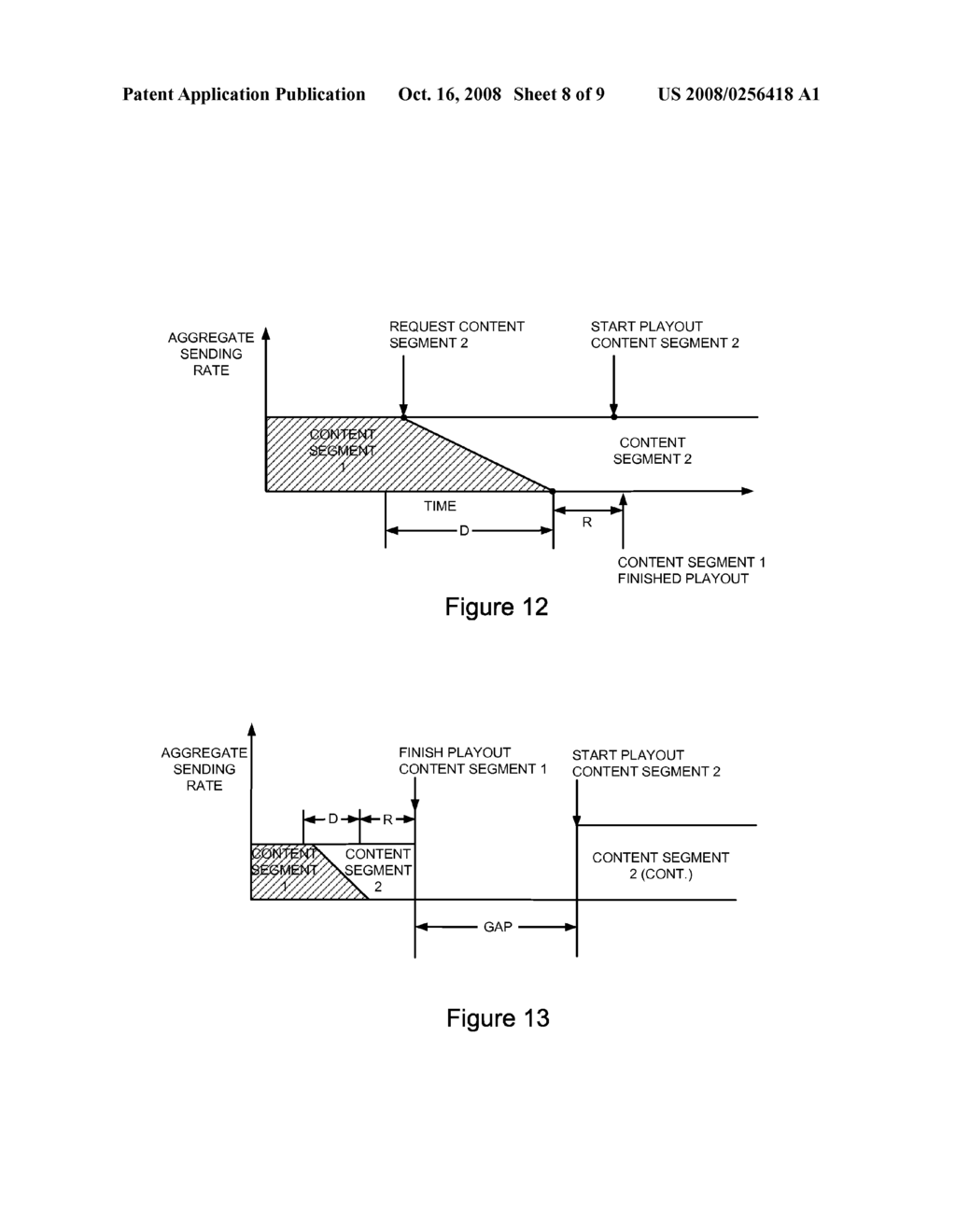 DYNAMIC STREAM INTERLEAVING AND SUB-STREAM BASED DELIVERY - diagram, schematic, and image 09