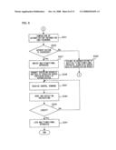 Control apparatus, program, computer-readable storage medium, imaging apparatus control system, and control method diagram and image