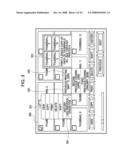 INFORMATION-PROCESSING APPARATUS AND INFORMATION-PROCESSING METHOD diagram and image