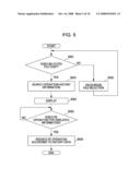 INFORMATION-PROCESSING APPARATUS AND INFORMATION-PROCESSING METHOD diagram and image