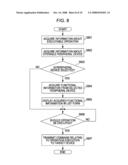 INFORMATION-PROCESSING APPARATUS AND INFORMATION-PROCESSING METHOD diagram and image