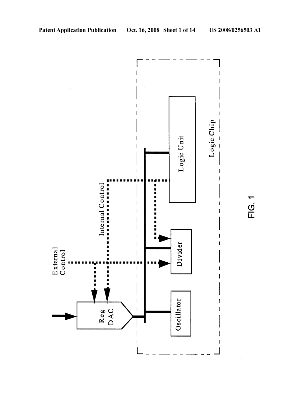 POWER MANAGEMENT ARCHITECTURE AND METHOD OF MODULATING OSCILLATOR FREQUENCY BASED ON VOLTAGE SUPPLY - diagram, schematic, and image 02