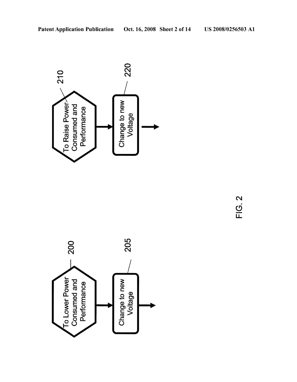 POWER MANAGEMENT ARCHITECTURE AND METHOD OF MODULATING OSCILLATOR FREQUENCY BASED ON VOLTAGE SUPPLY - diagram, schematic, and image 03