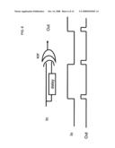 POWER MANAGEMENT ARCHITECTURE AND METHOD OF MODULATING OSCILLATOR FREQUENCY BASED ON VOLTAGE SUPPLY diagram and image