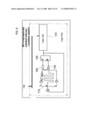 POWER MANAGEMENT ARCHITECTURE AND METHOD OF MODULATING OSCILLATOR FREQUENCY BASED ON VOLTAGE SUPPLY diagram and image