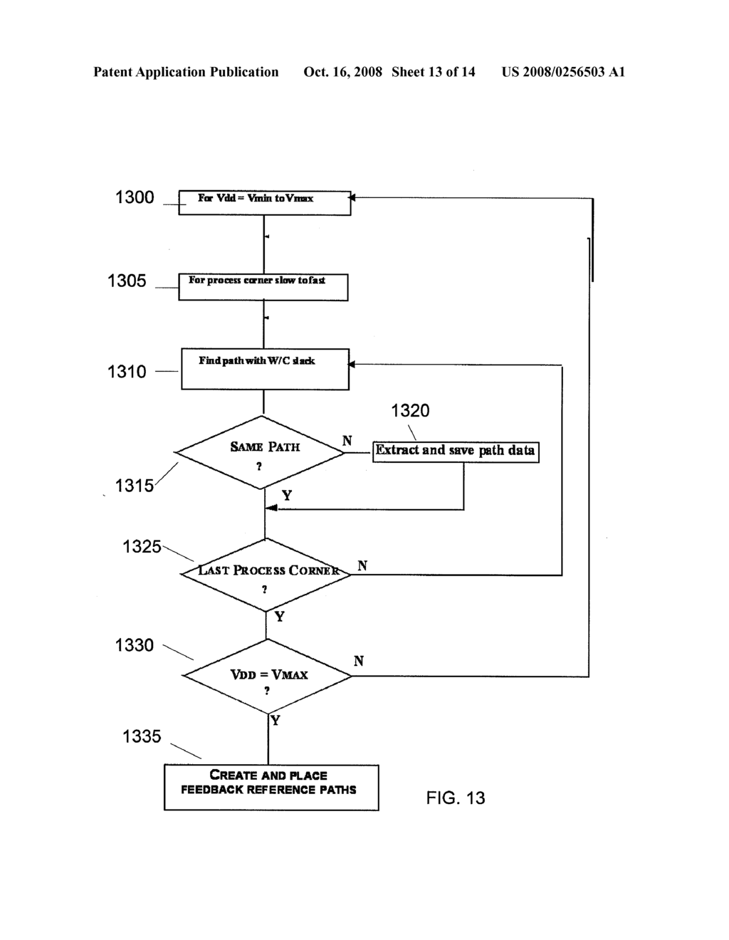 POWER MANAGEMENT ARCHITECTURE AND METHOD OF MODULATING OSCILLATOR FREQUENCY BASED ON VOLTAGE SUPPLY - diagram, schematic, and image 14