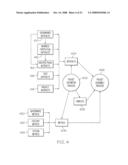 Assembling Work Packets Within a Software Factory diagram and image