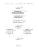 Assembling Work Packets Within a Software Factory diagram and image