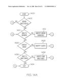 Assembling Work Packets Within a Software Factory diagram and image