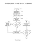 Assembling Work Packets Within a Software Factory diagram and image