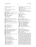 Assembling Work Packets Within a Software Factory diagram and image