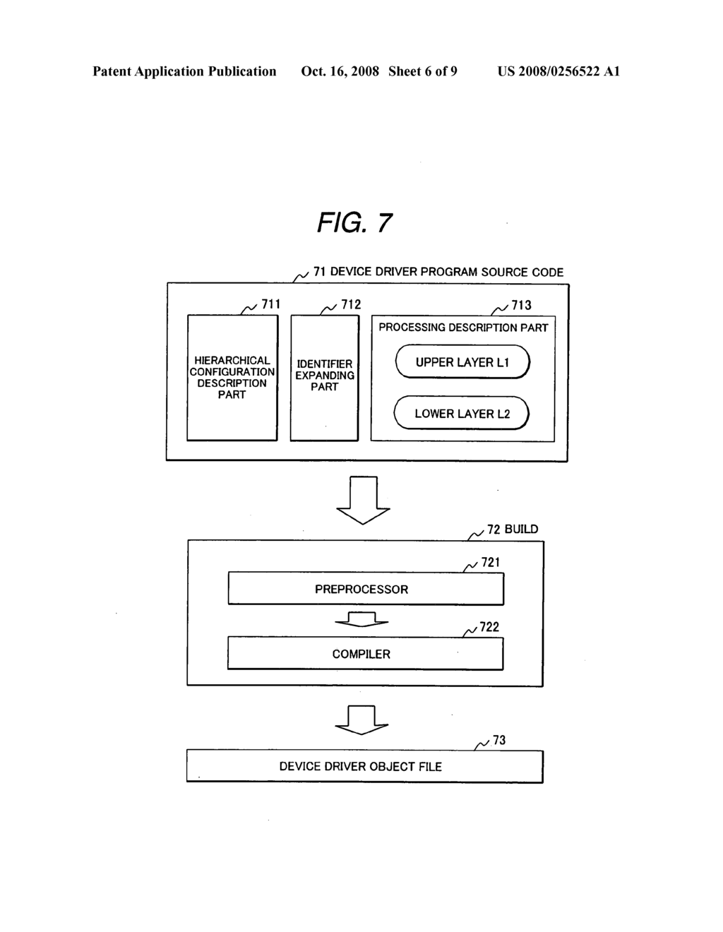 Automobile Controller, Software Generation Method and Software Generation System Thereof - diagram, schematic, and image 07