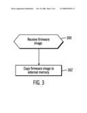 AUTOMATED FIRMWARE RESTORATION TO A PEER PROGRAMMABLE HARDWARE DEVICE diagram and image