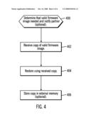 AUTOMATED FIRMWARE RESTORATION TO A PEER PROGRAMMABLE HARDWARE DEVICE diagram and image