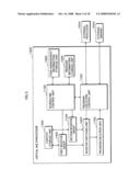 Processor diagram and image