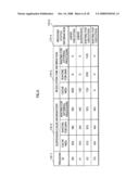 Processor diagram and image