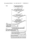 Processor diagram and image