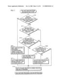 Processor diagram and image