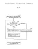 Processor diagram and image