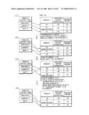 Processor diagram and image