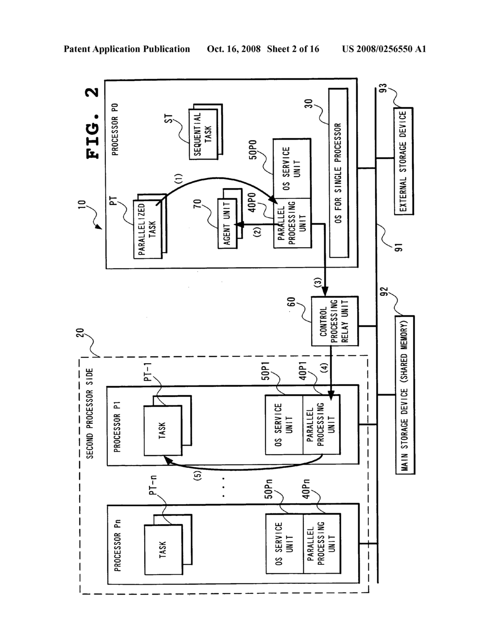 Parallel processing system by OS for single processor - diagram, schematic, and image 03