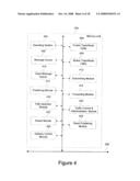 Dynamic Subscription and Message Routing on a Topic between Publishing Nodes and Subscribing Nodes diagram and image