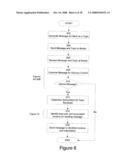 Dynamic Subscription and Message Routing on a Topic between Publishing Nodes and Subscribing Nodes diagram and image