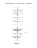 Dynamic Subscription and Message Routing on a Topic between Publishing Nodes and Subscribing Nodes diagram and image