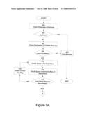 Dynamic Subscription and Message Routing on a Topic between Publishing Nodes and Subscribing Nodes diagram and image