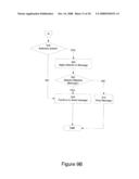 Dynamic Subscription and Message Routing on a Topic between Publishing Nodes and Subscribing Nodes diagram and image