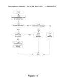 Dynamic Subscription and Message Routing on a Topic between Publishing Nodes and Subscribing Nodes diagram and image